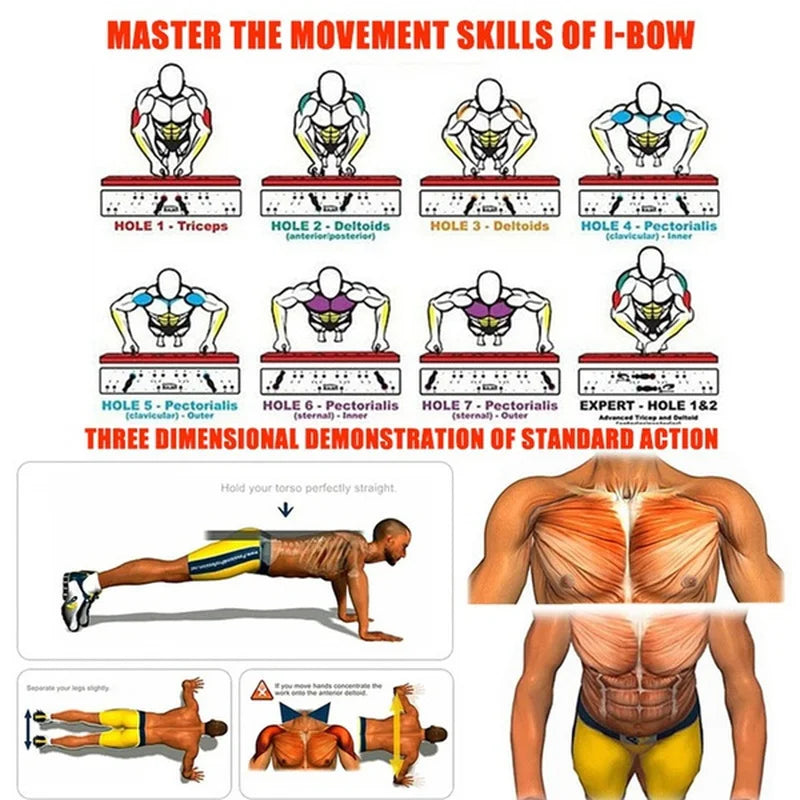 Tabla Flexiones
