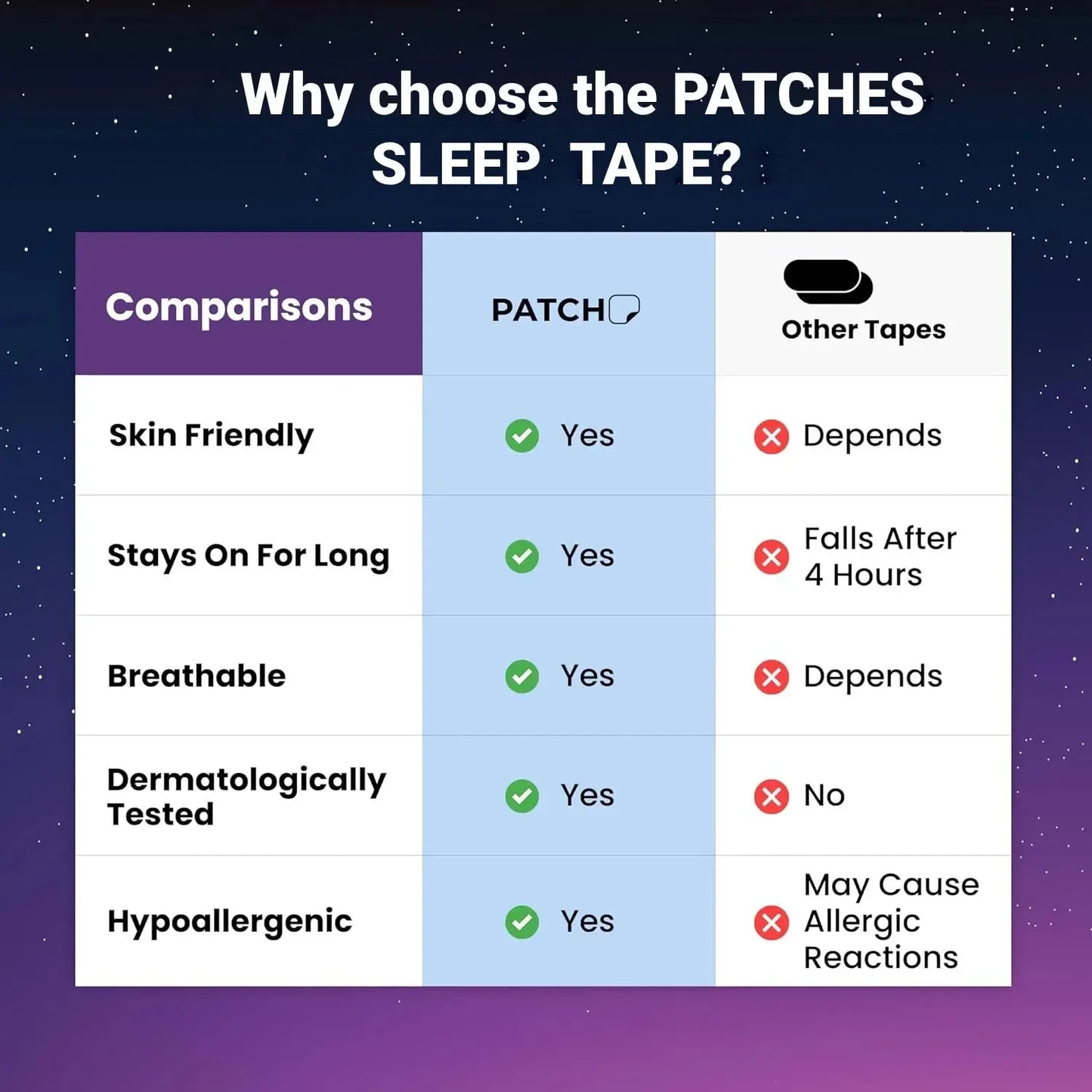 30/60Pcs Mouth Tape Sleeping